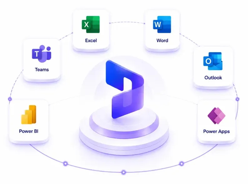 Dynamic365 for microsoft connected tools