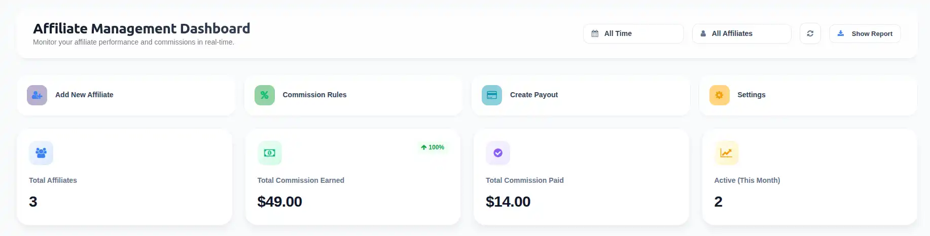 Features of Affiliate Management Software