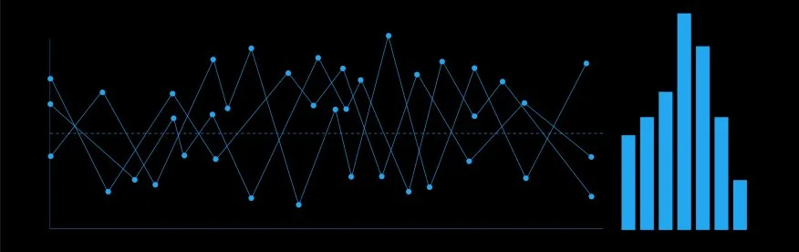 AI-driven analytics and growth chart