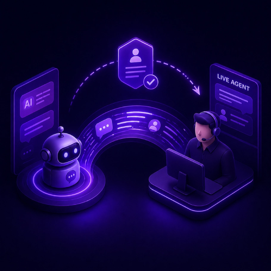 Ai-Powered HelpDesk