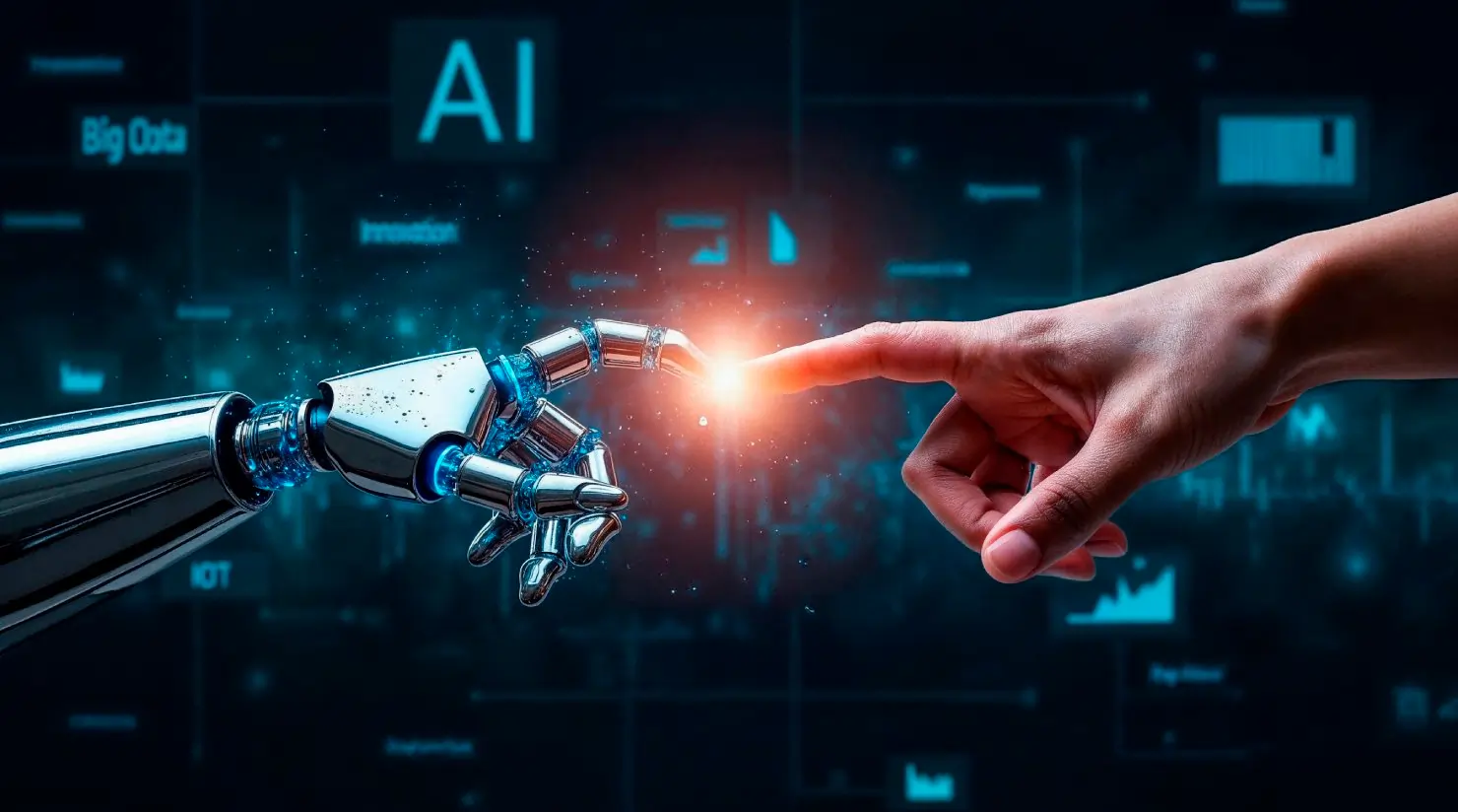 ai Implementation services