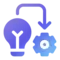 AI Implementation