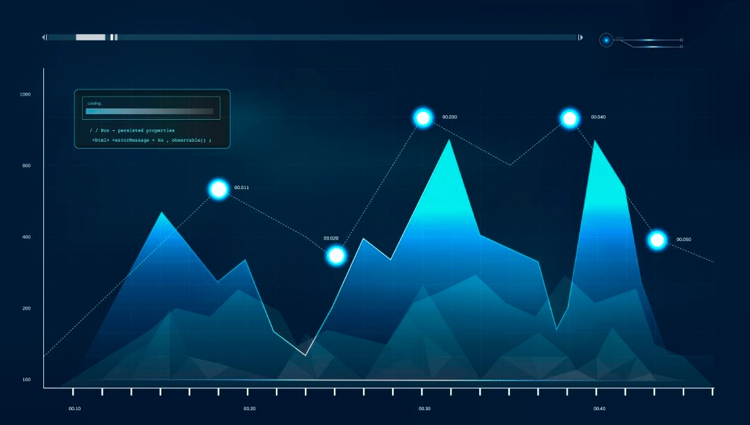 Accurate data forecasting