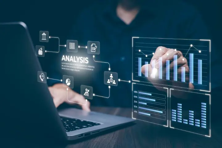 Business-driven insights