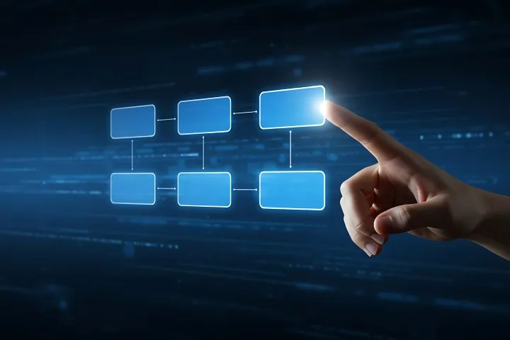 Simple workflow process