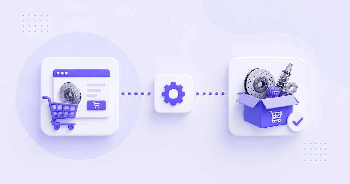 E-commerce integration in Auto parts software