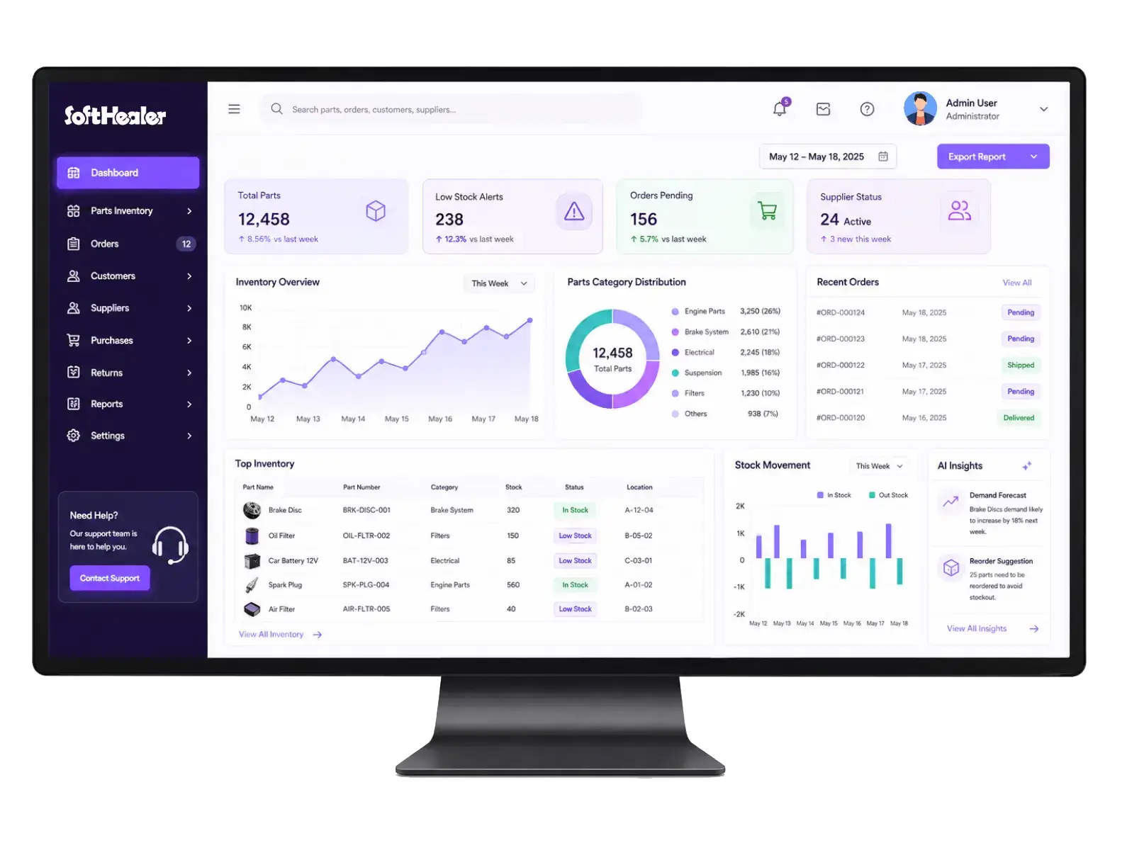 Best Auto Part Management System