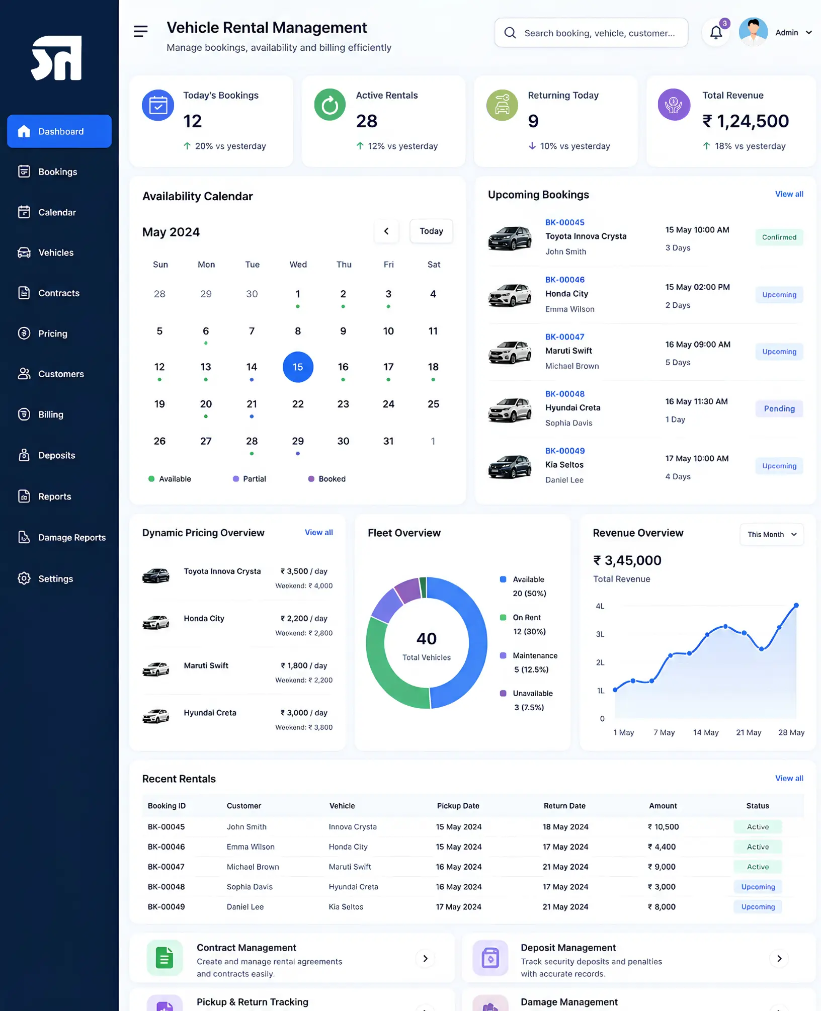 Vehicle rental management software for bookings, availability and billing