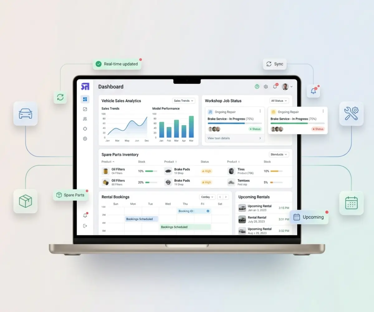 Smart automobile management system for sales, service and inventory automation 