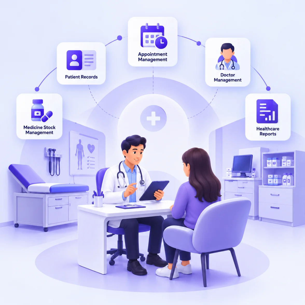 The clinic management system takes care of the whole clinic workflow from a single window.