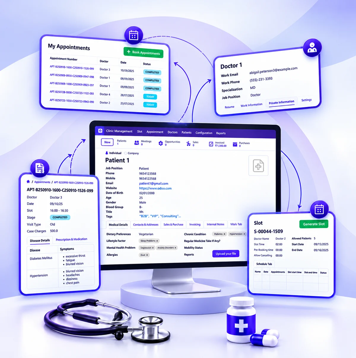 Various functionalities and features provided by the Clinic Management System.