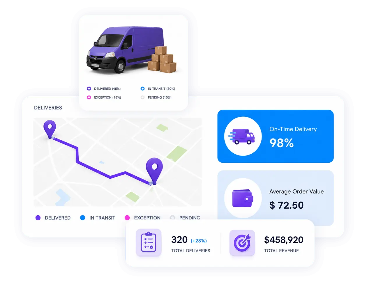 delivery management app with proof of delivery