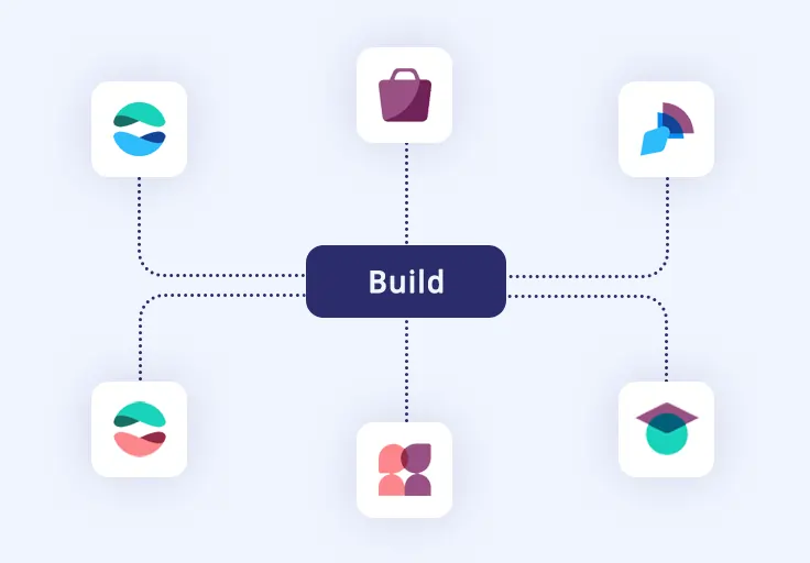 erp for building ecommerce management system