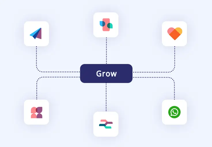 erp for ecommerce marketing management