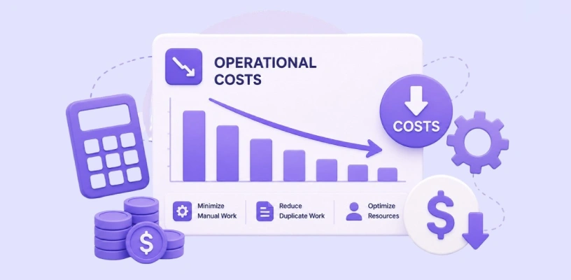 operational cost dashboard showing reduced expenses, manual work, and resource optimization