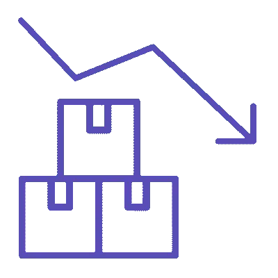 Performance & DB Optimization