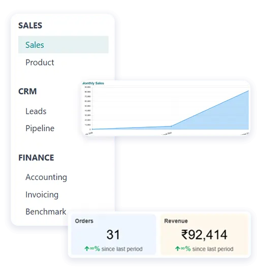 Footwear business intelligence and analytics system