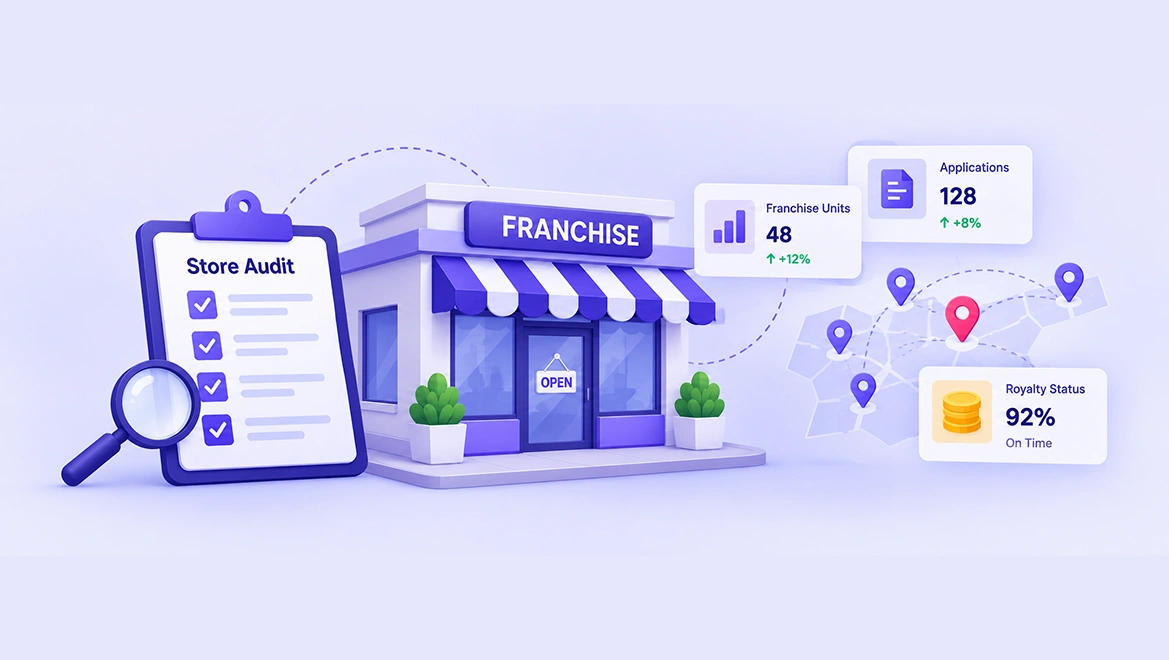 Franchise store audit and management illustration