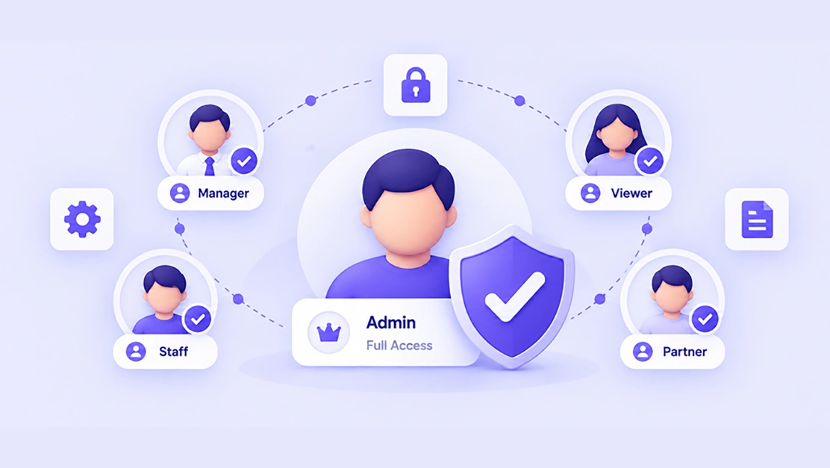 Franchise User & Access Control illustration