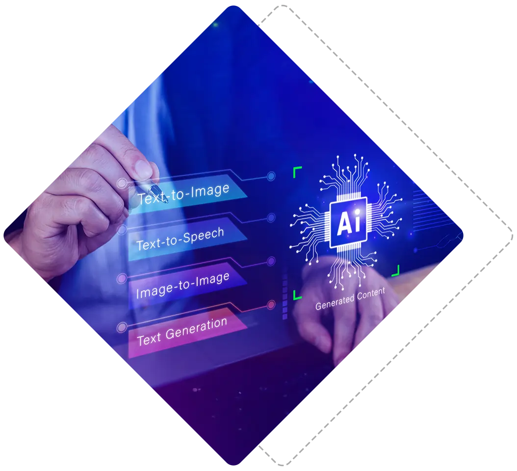 Programming background showing generative AI code, chatbot, and data automation