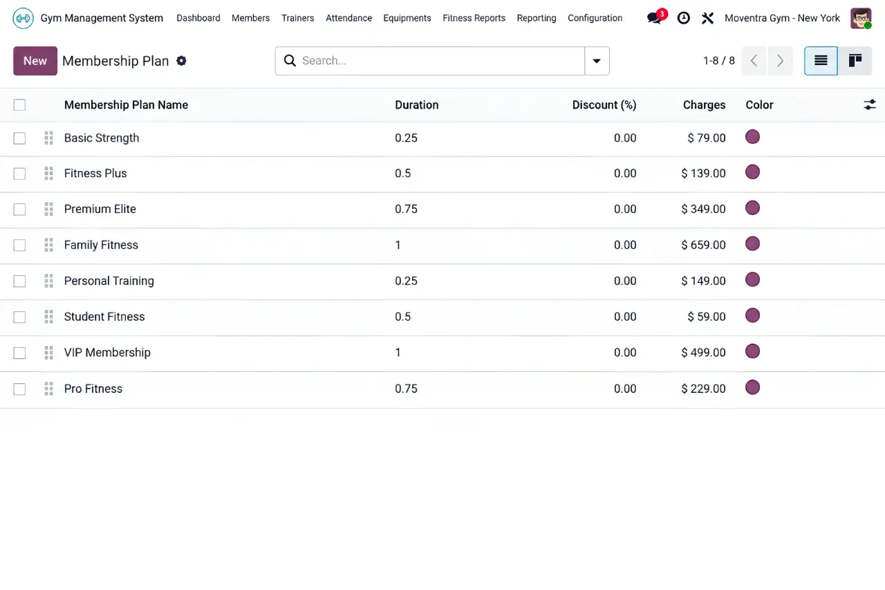 Gym membership plan dashboard displaying plan names, durations, discounts, charges, and color settings