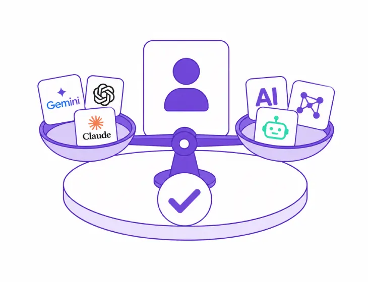 Vendor Neutral AI Engineers