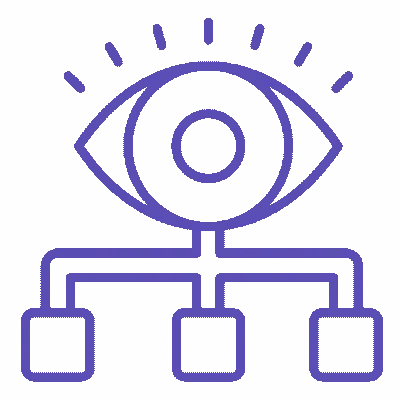 Generative AI Development