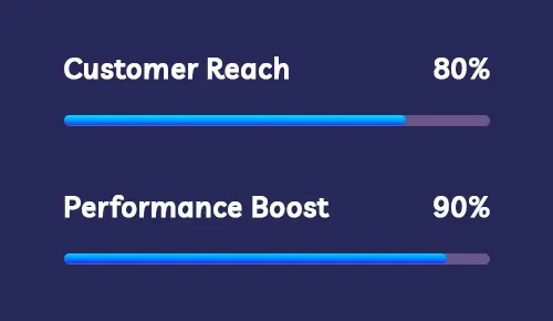 progress_Mobile_App_Development