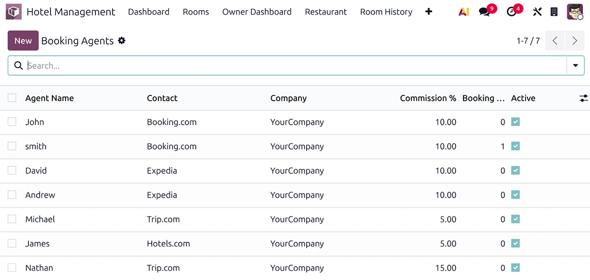 Hotel management dashboard displaying booking agents and commissions