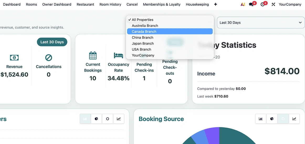 Multi-Property Management