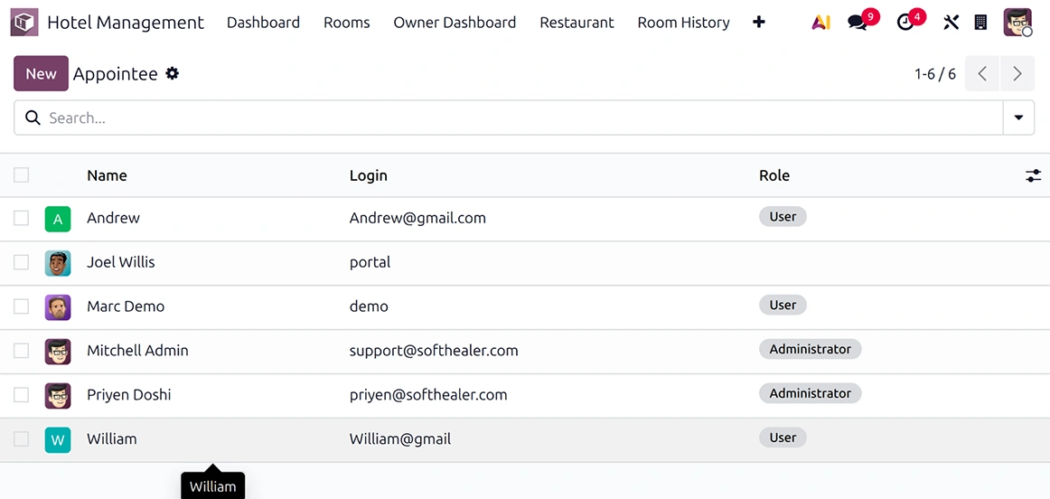 Hotel user management dashboard with role-based access controls