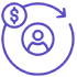 HRMS client retention icon