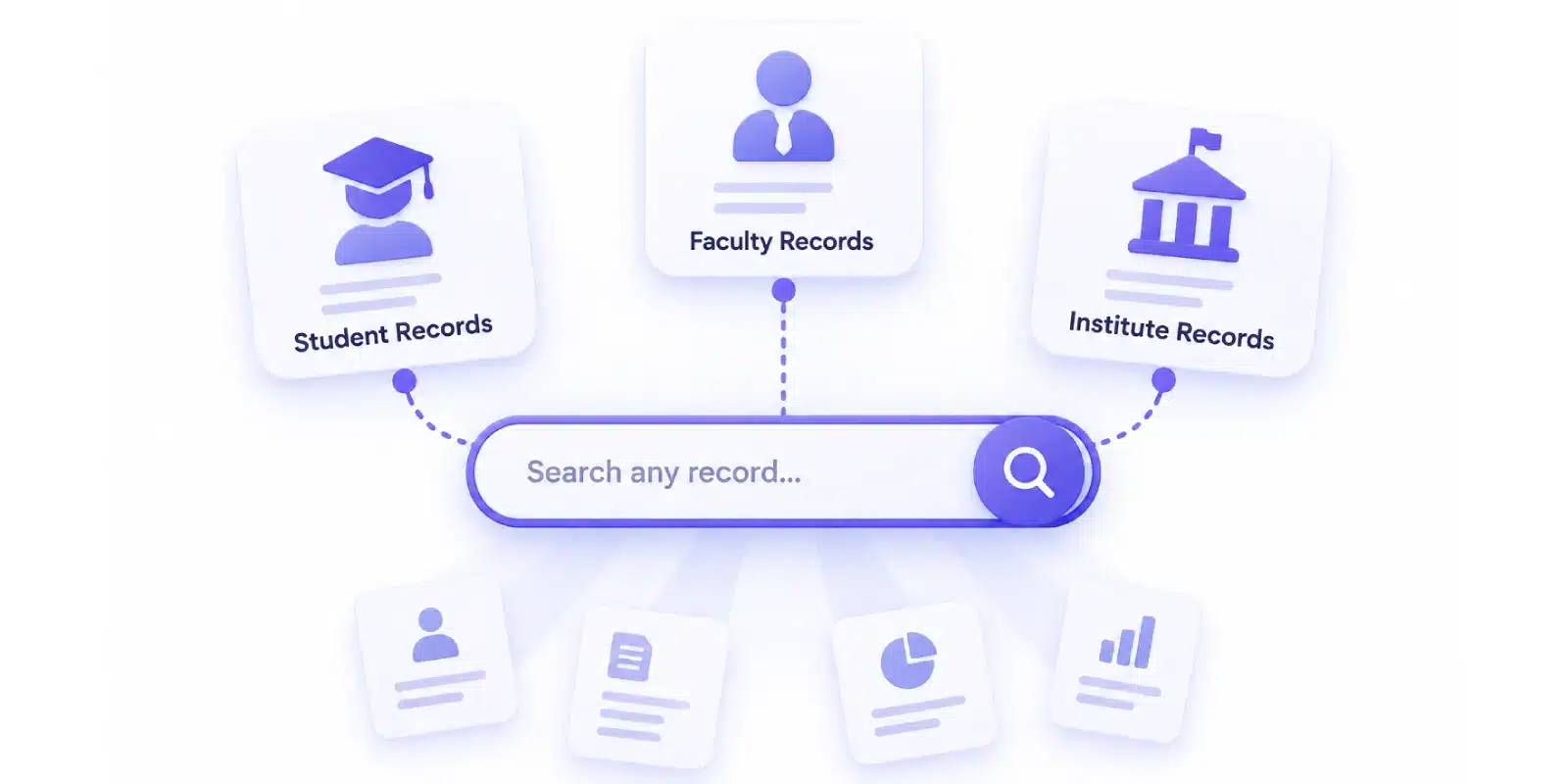 Easy record management