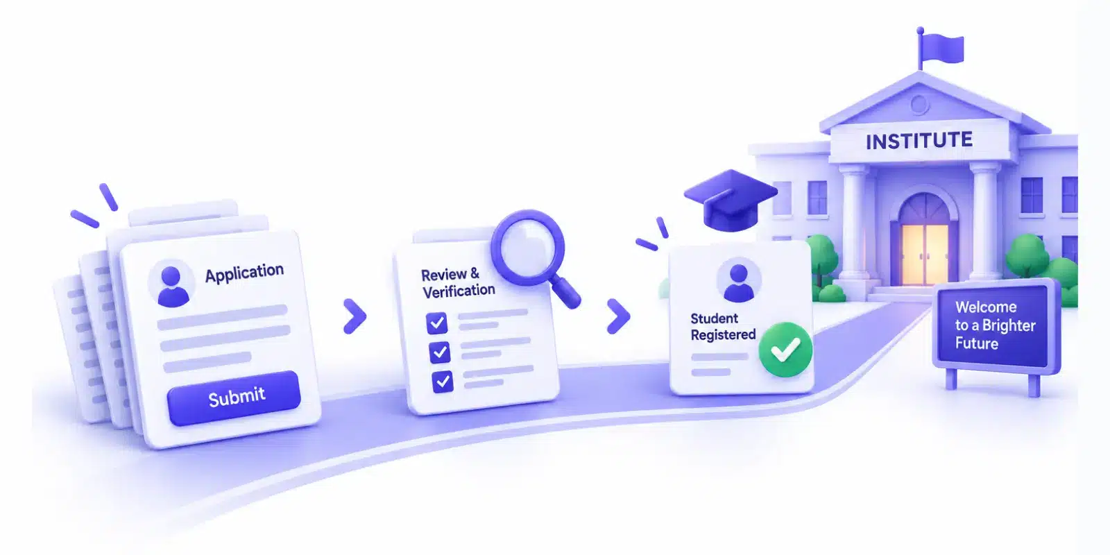 Smooth student admissions 