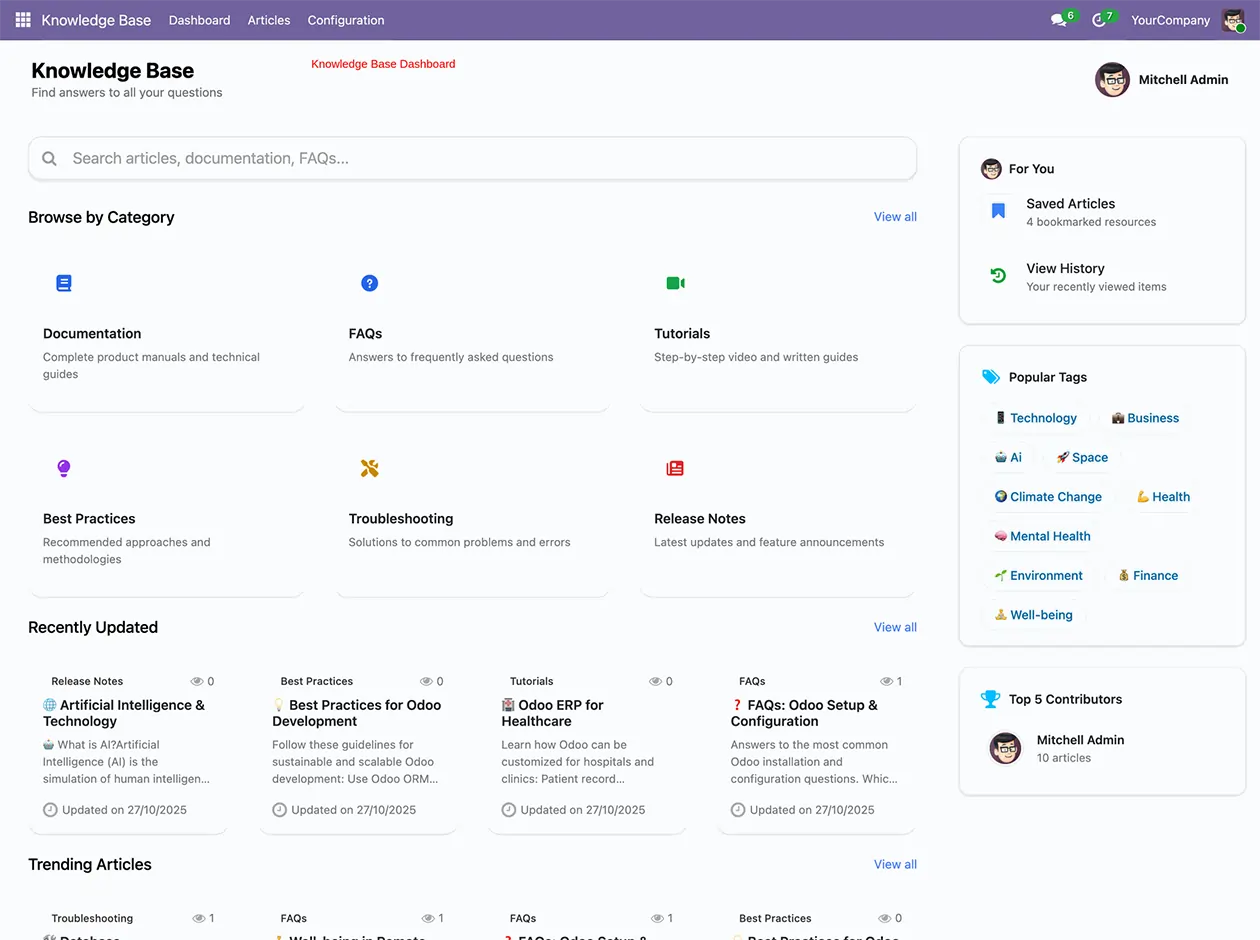 knowledge base system dashboard