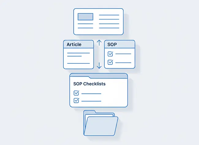 centralized knowledge management system