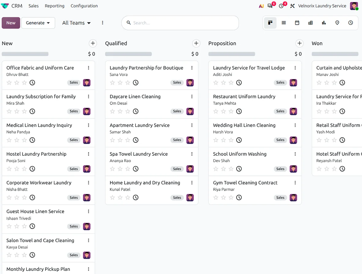 Laundry business CRM dashboard organizing customer leads, proposals, and sales activities