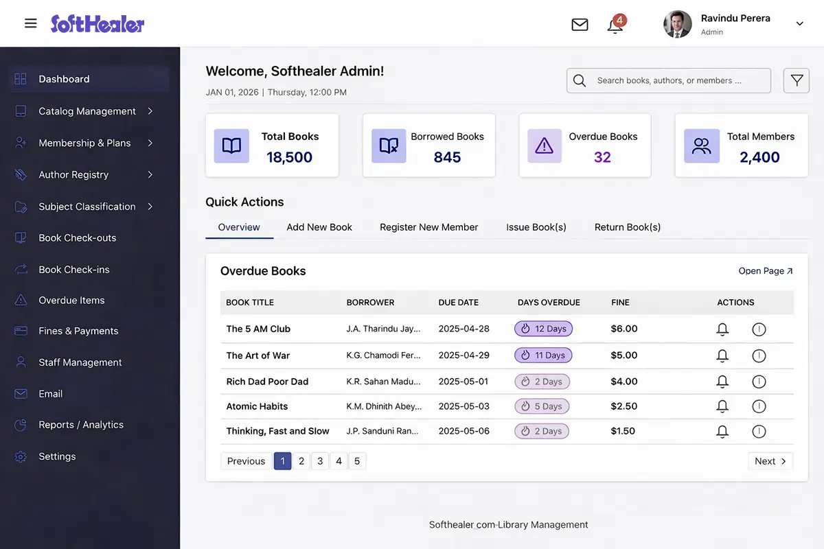 Library management system dashboard 