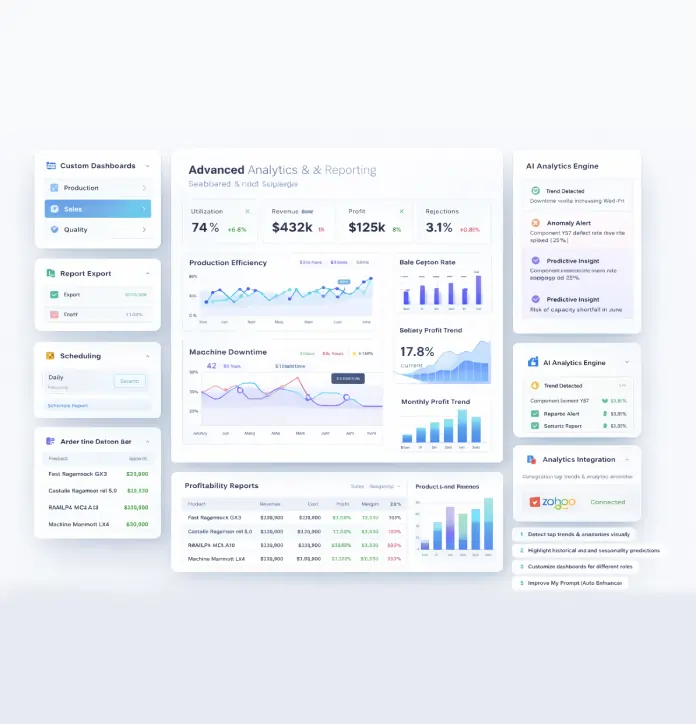 AI-powered manufacturing analytics dashboard with real-time KPI and performance reporting