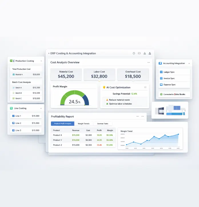 Manufacturing costing and accounting integration with real-time production cost tracking