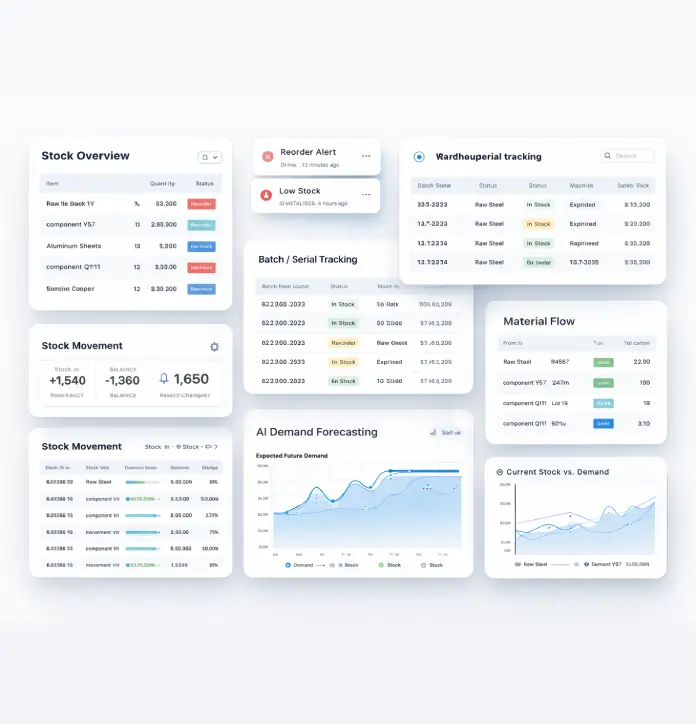 Manufacturing inventory and material management system with real-time stock tracking and demand forecasting