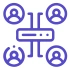 Access Management System