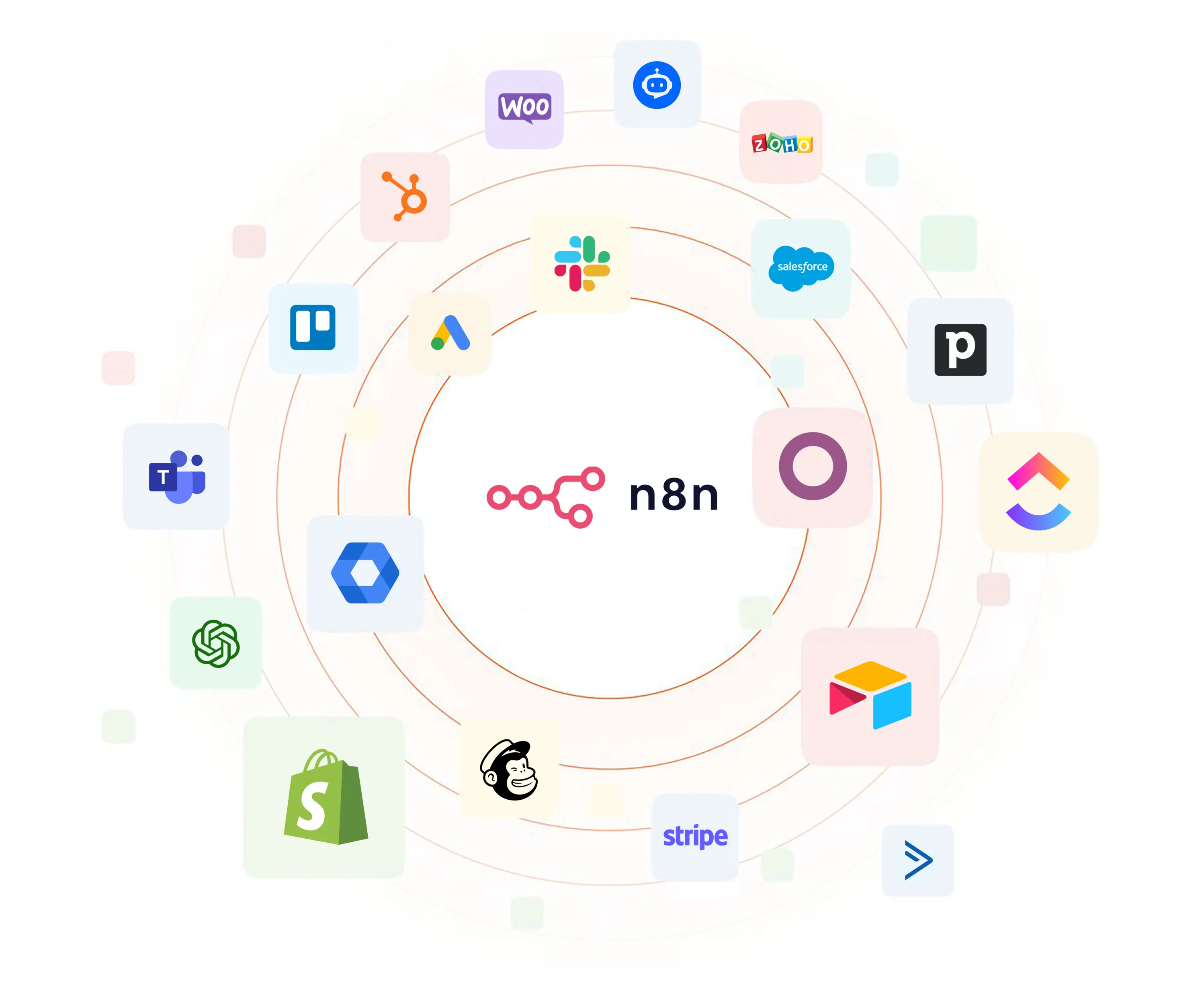 n8n platform connecting multiple apps and tools in one place