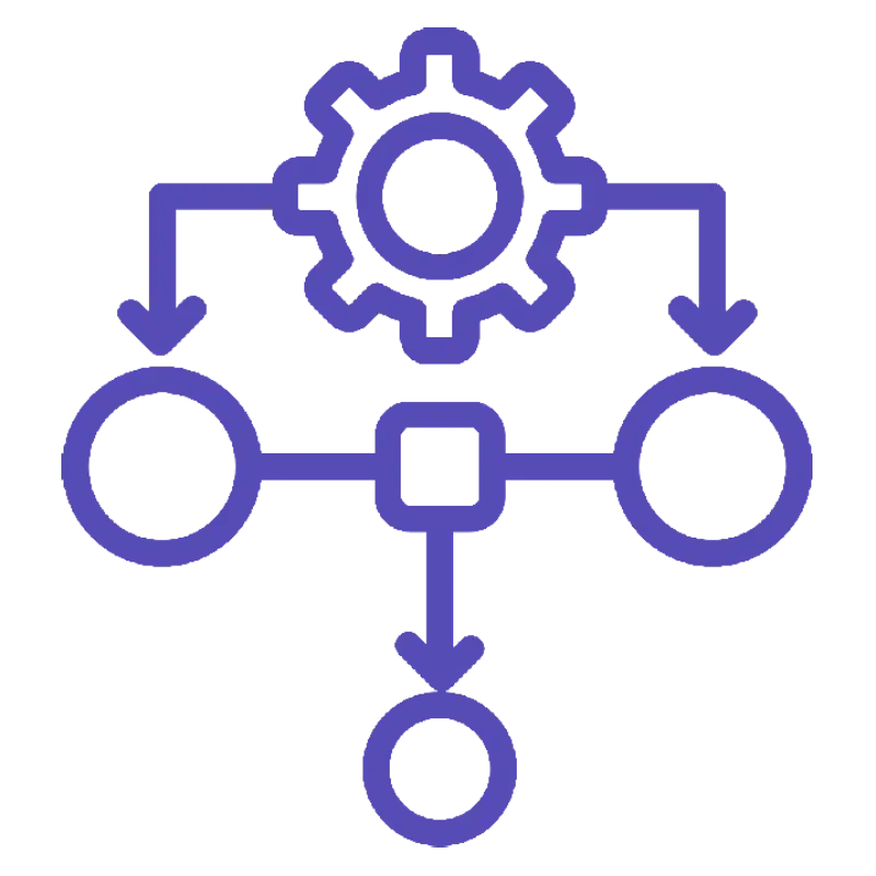 Customer First Approach