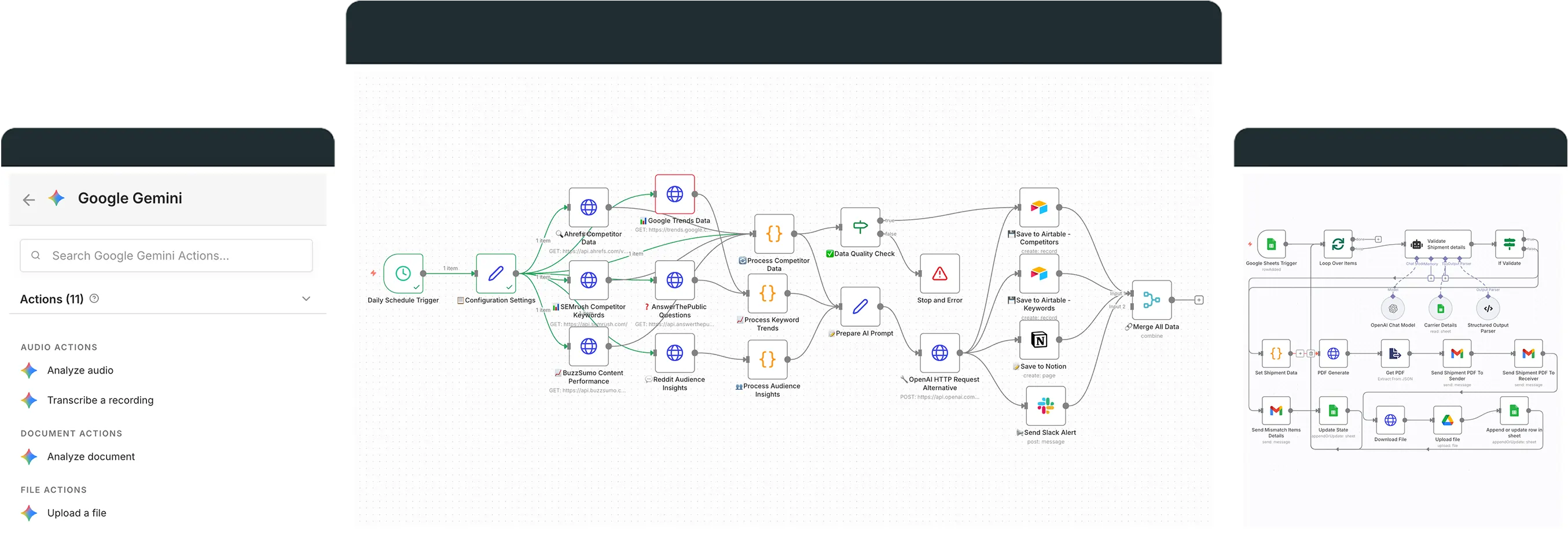n8n workflow automation services for businesses