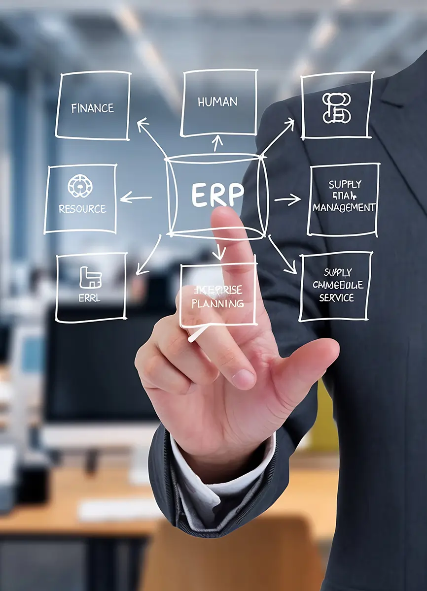 ERP integration and business tool automation using n8n