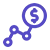 better profit tracking