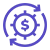 Revenue cycle management