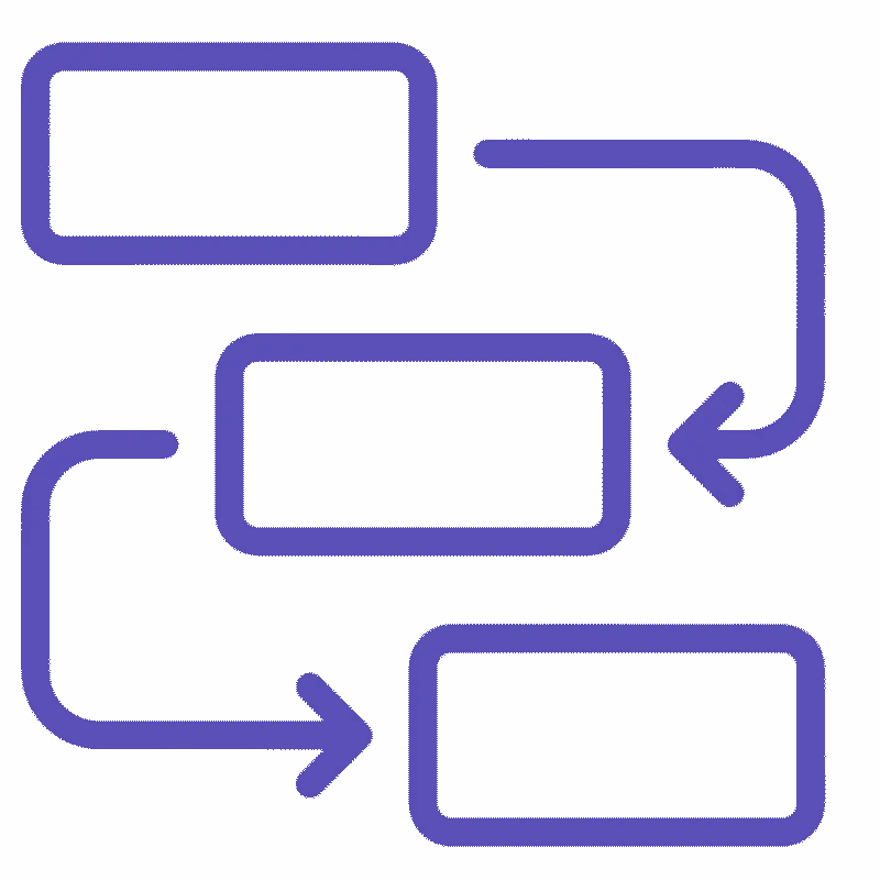 Odoo Workflow Automation