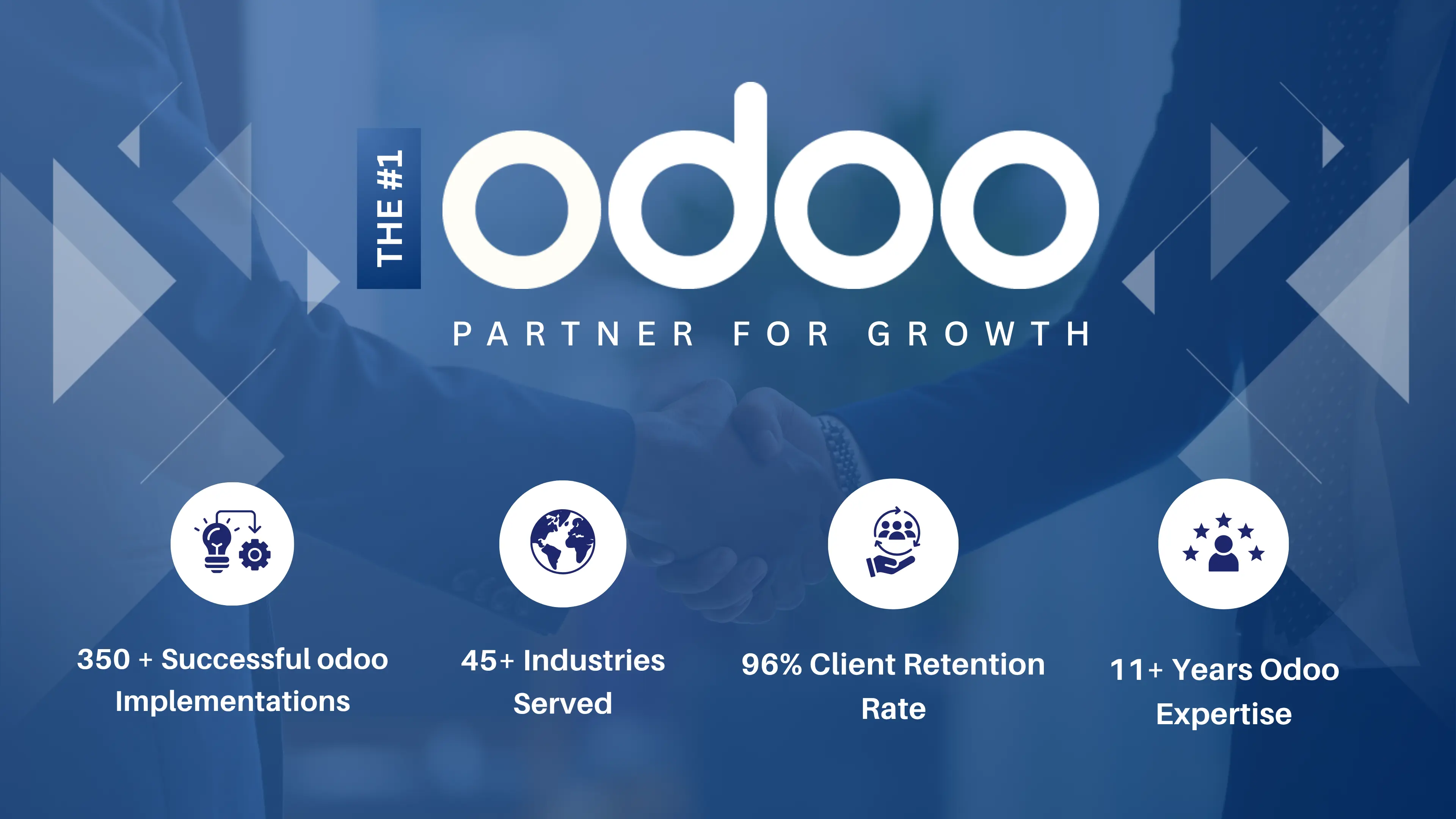 Best Odoo Partner